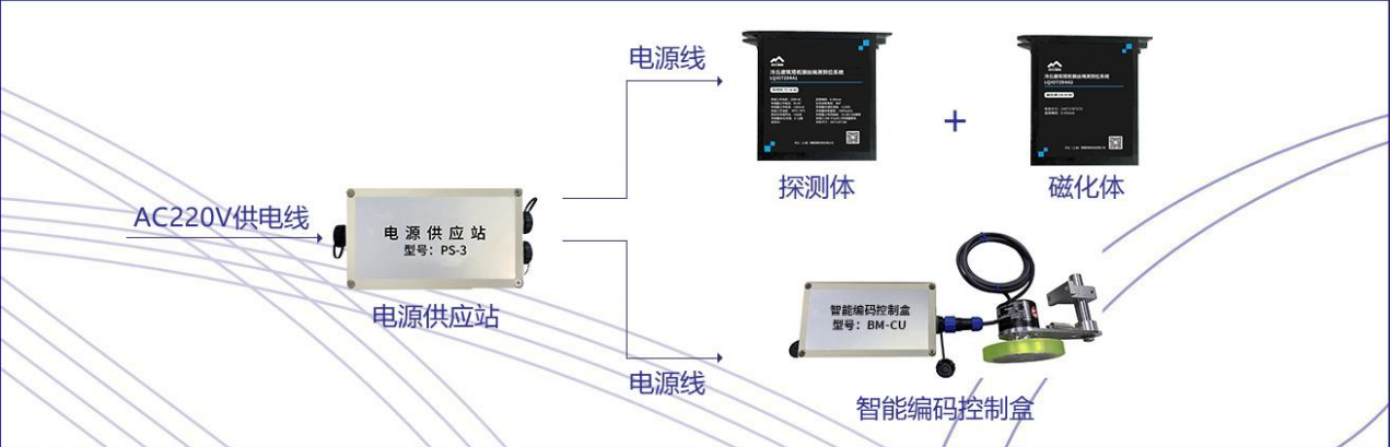 圖片關(guān)鍵詞