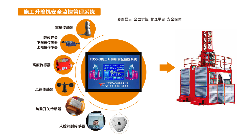 圖片關(guān)鍵詞